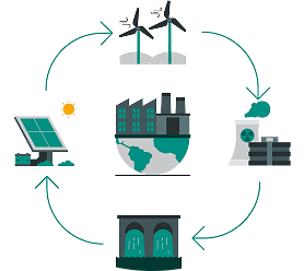 the energy transition e1682768132944 d47705f6
